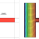 Wärmebrückenberechnung